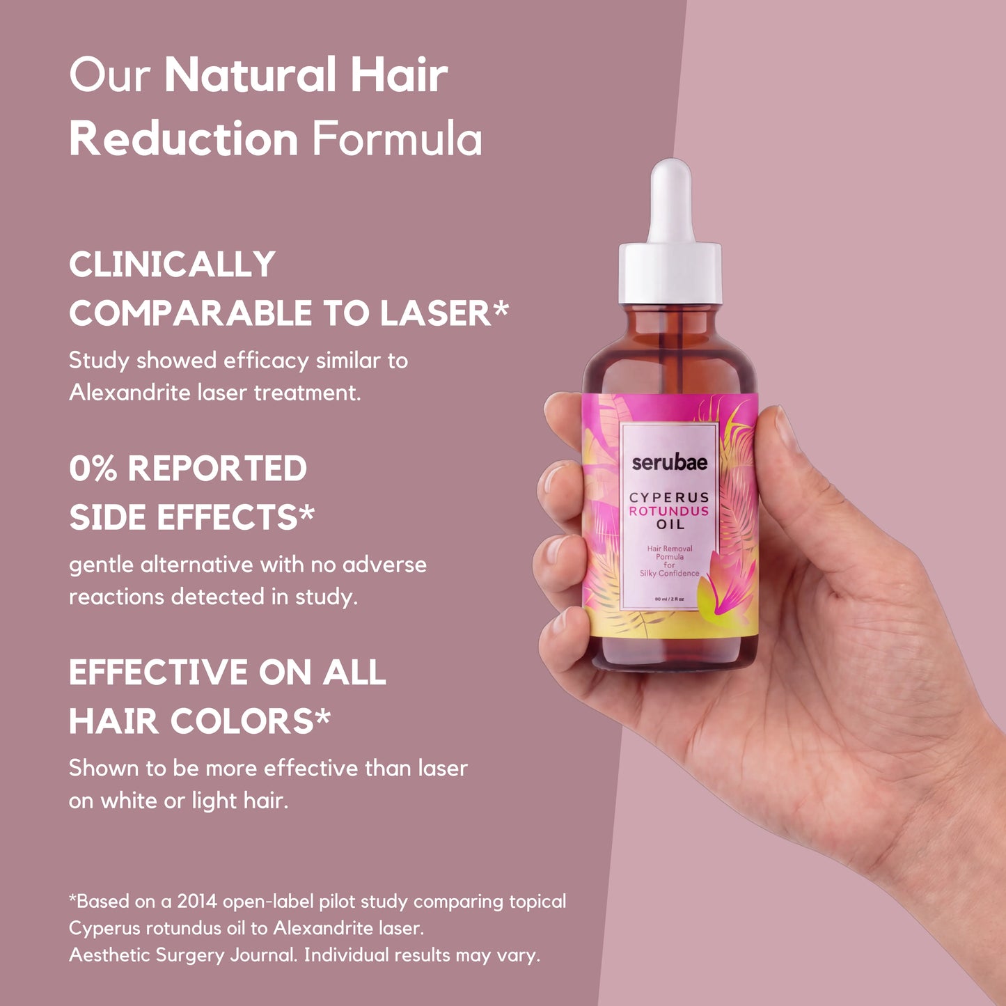 Cyperus Rotundus Oil for Hair Reduction