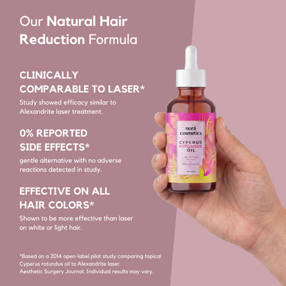 Cyperus Rotundus Oil for Hair Reduction FR